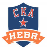 СКА Нева